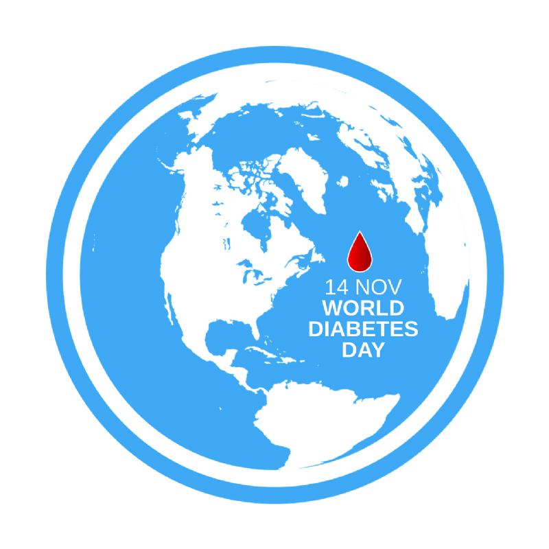 Svjetski dan šećerne bolesti 2022.